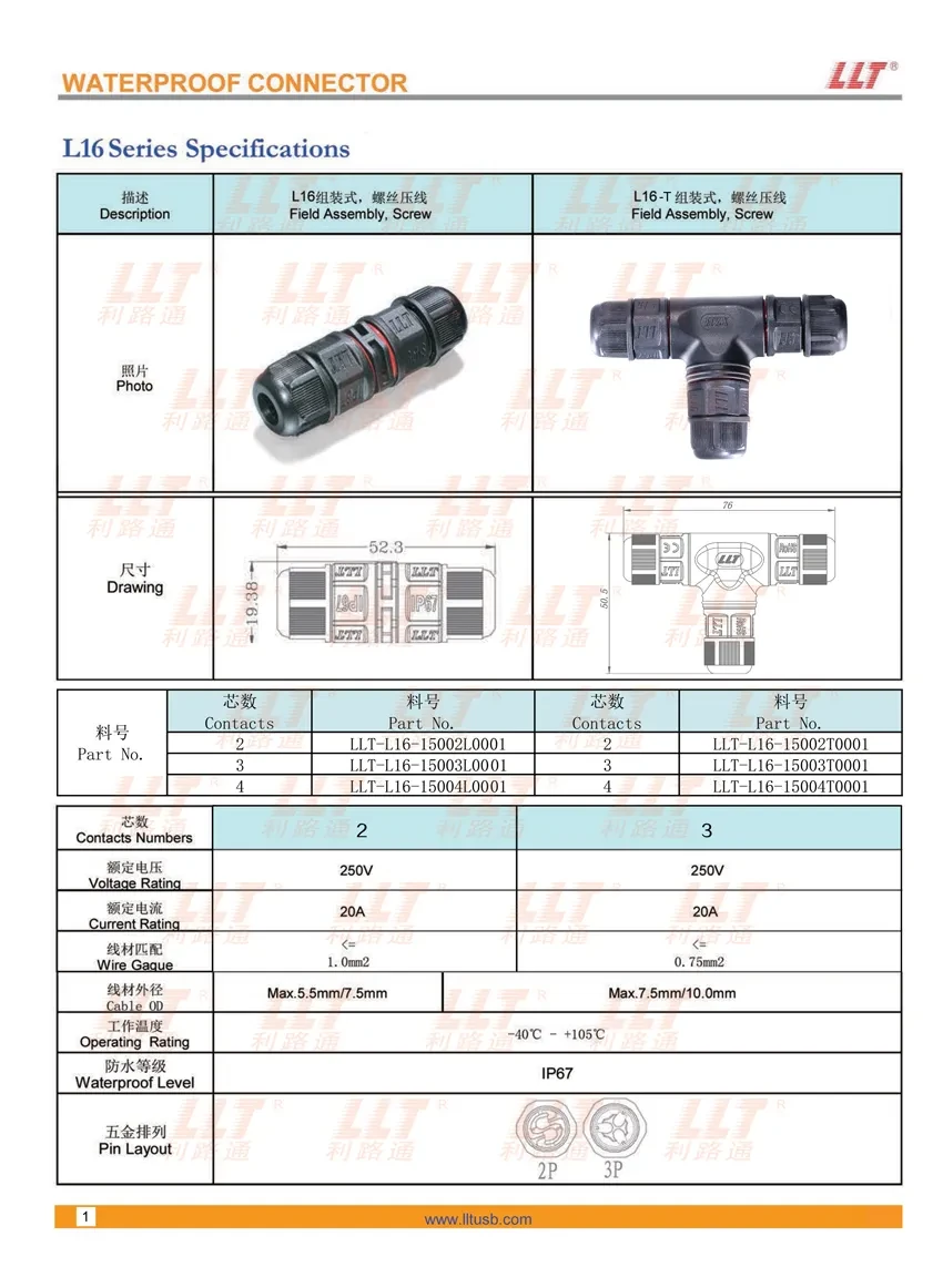 LT20 L16 Series Waterproof Connector Junction Box Technical Parameters