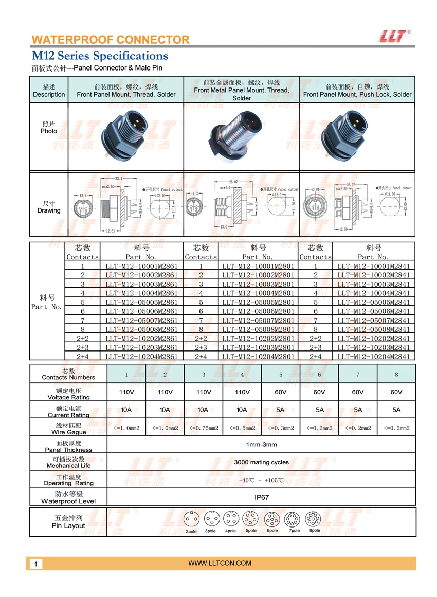 M12 Male Pin Panel Waterproof Connector