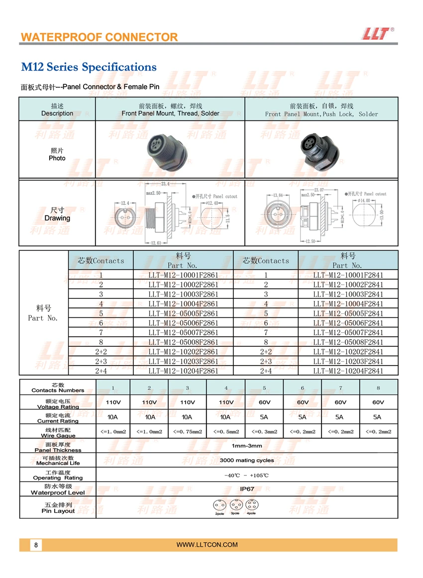 M12 Female Pin Panel Waterproof Connector