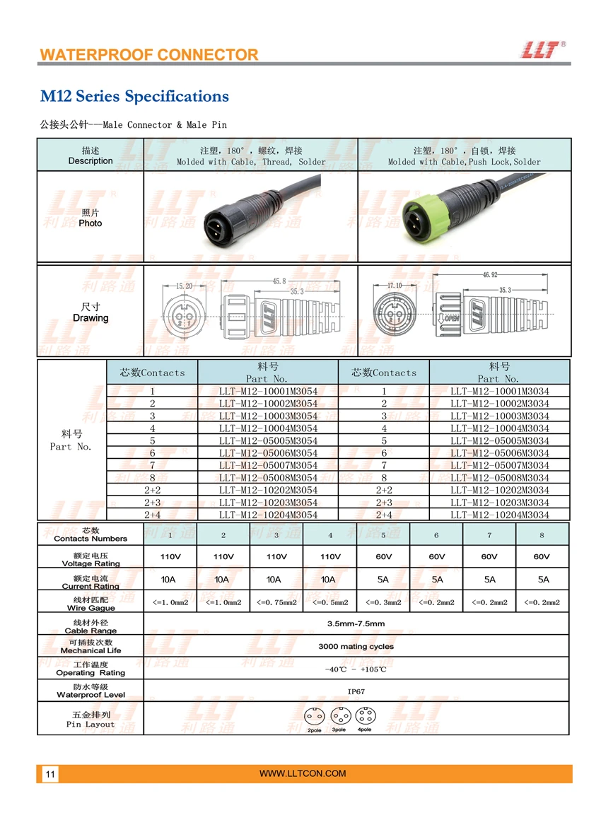 M12 Injection Molded Male Waterproof Connector