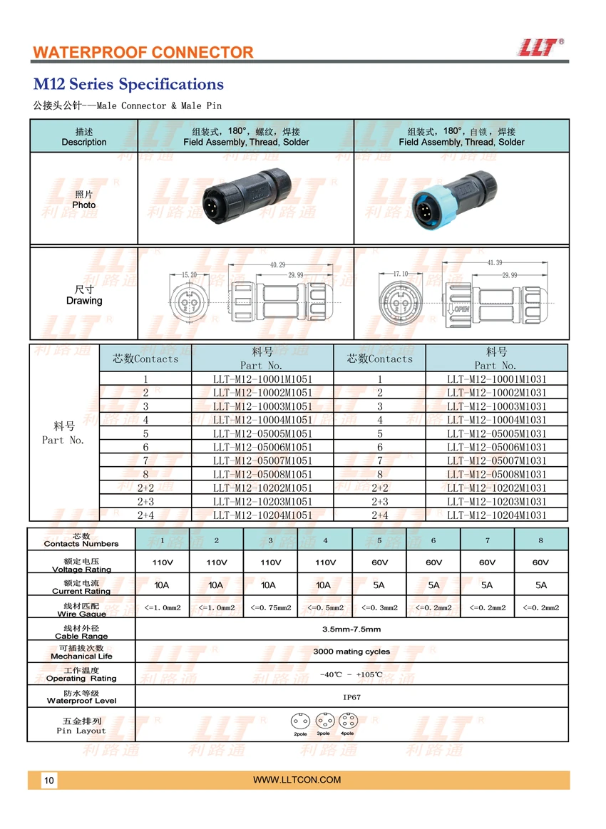 M12 Assembly Waterproof Connector
