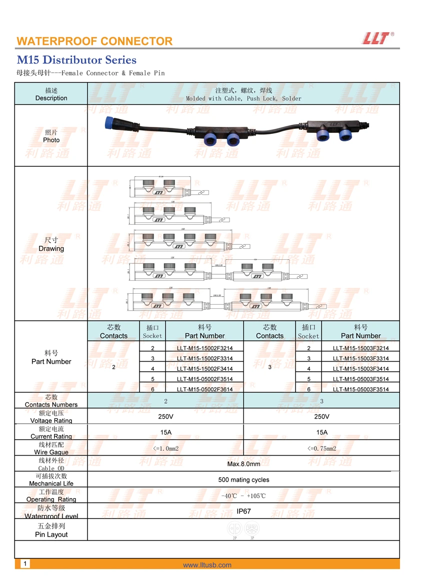 M15 Street Light Module Standard Junction Box Specifications - Waterproof Connector Parameters