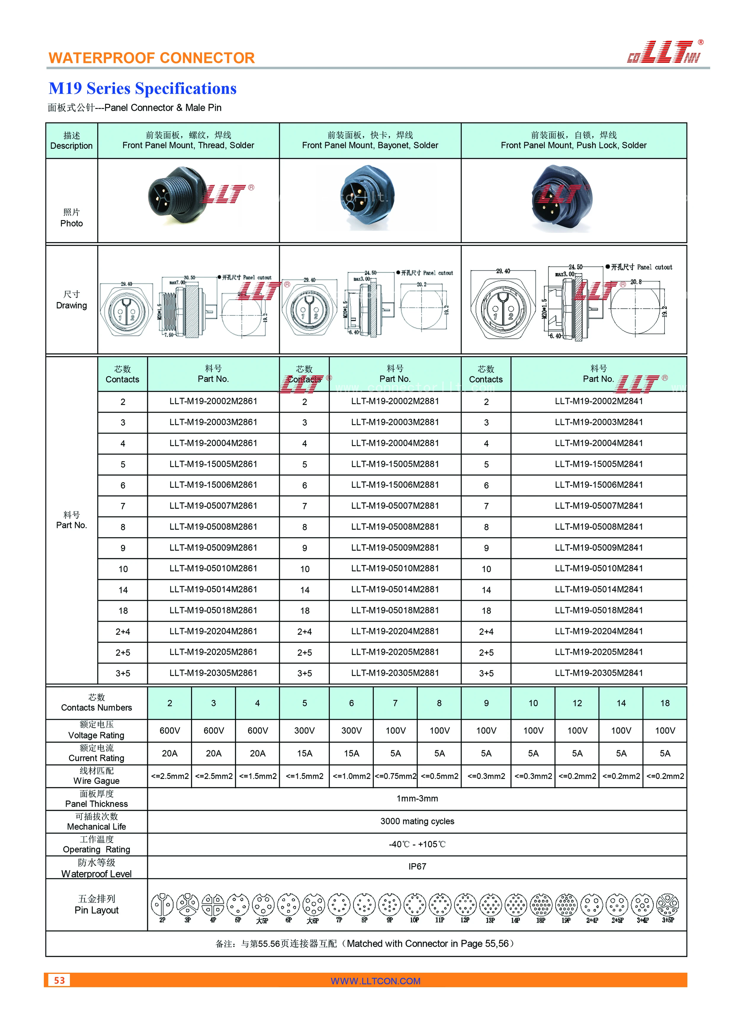 M19 Male Pin Front Mount Panel Technical Drawings