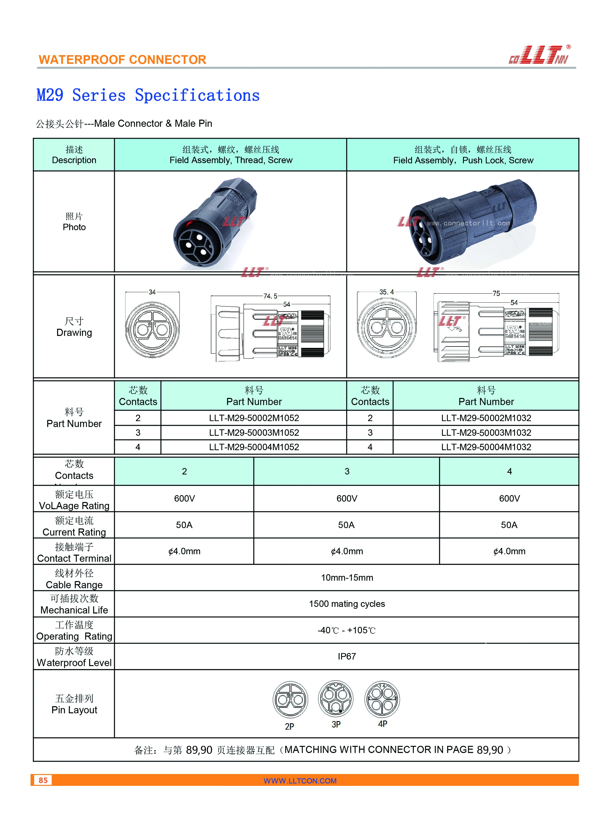 M29 Male Pin Male Connector Parameter Diagram