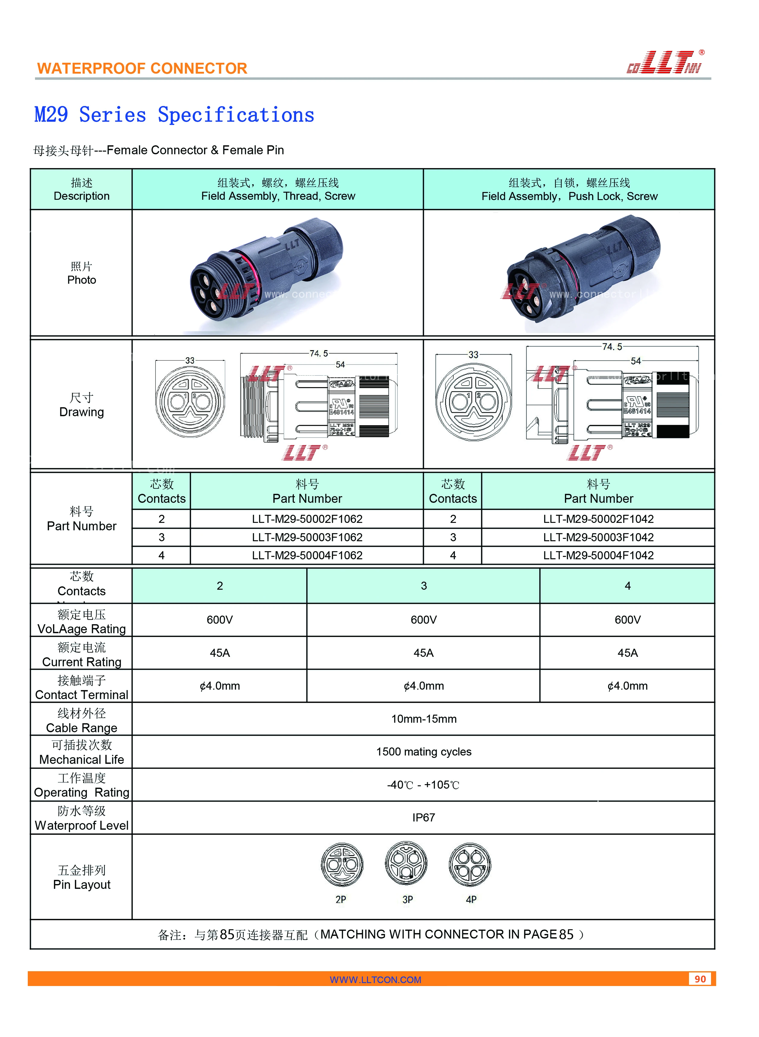 M29 Female Pin Female Connector Parameter Diagram