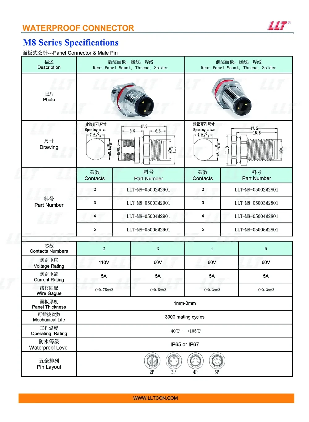 M8 Male Pin Panel Socket