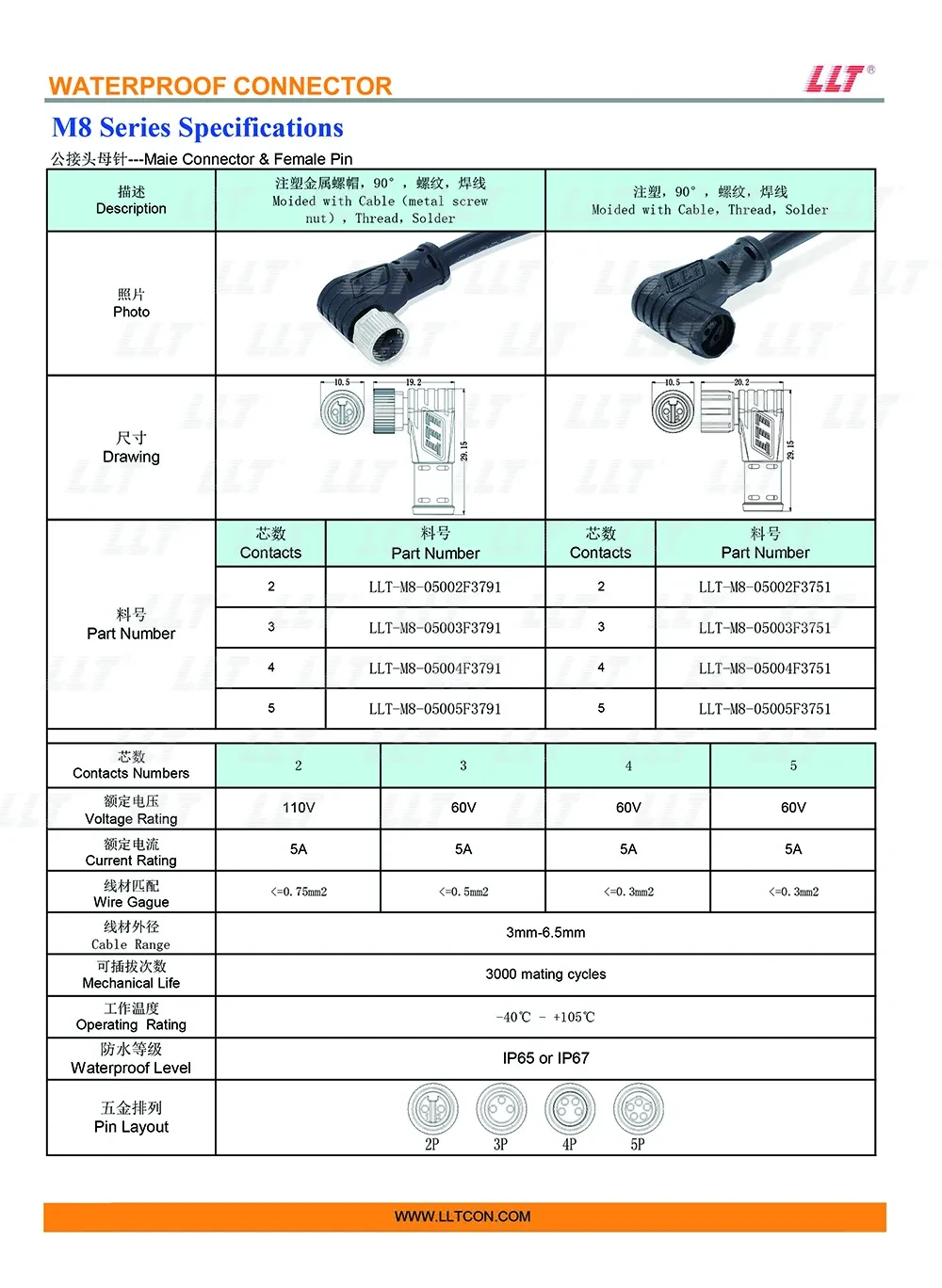 M8 Female Pin Male Plug 90 Degree Waterproof Connector Specifications