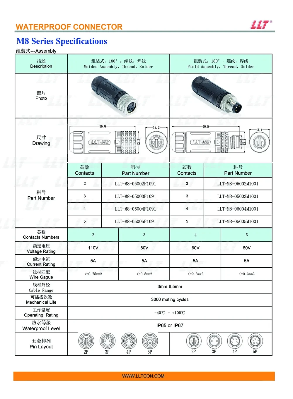 M8 Assembly Connector